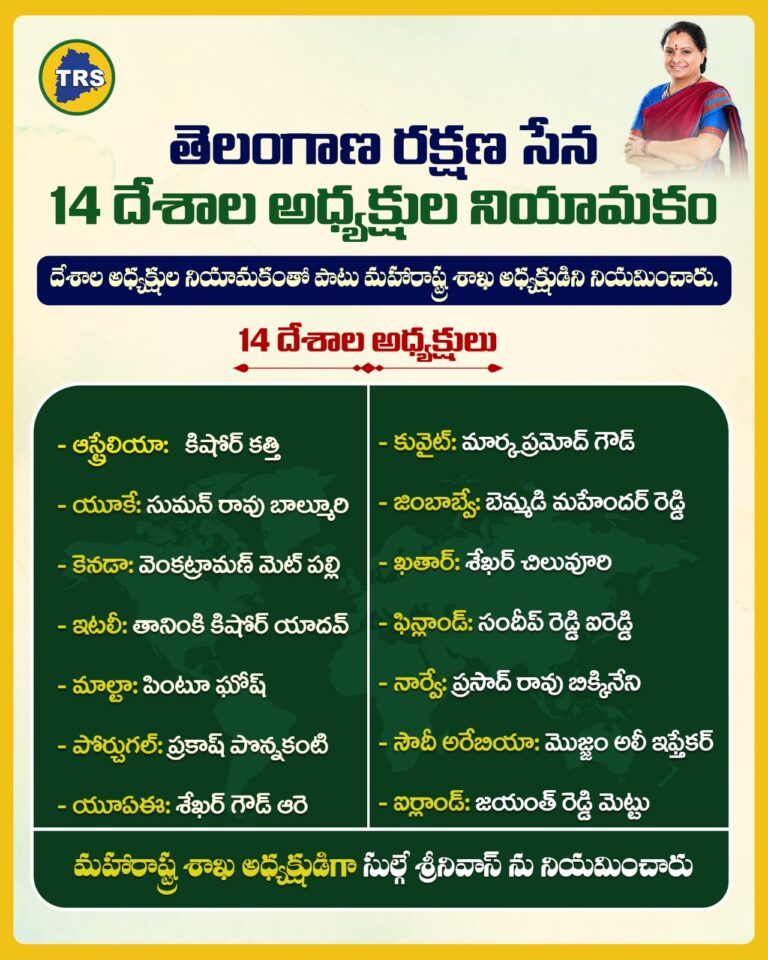 Telangana Rakshana Sena chief K Kavitha appoints party presidents in 14 countries and Maharashtra to strengthen the TRS and unite the Telangana diaspora worldwide