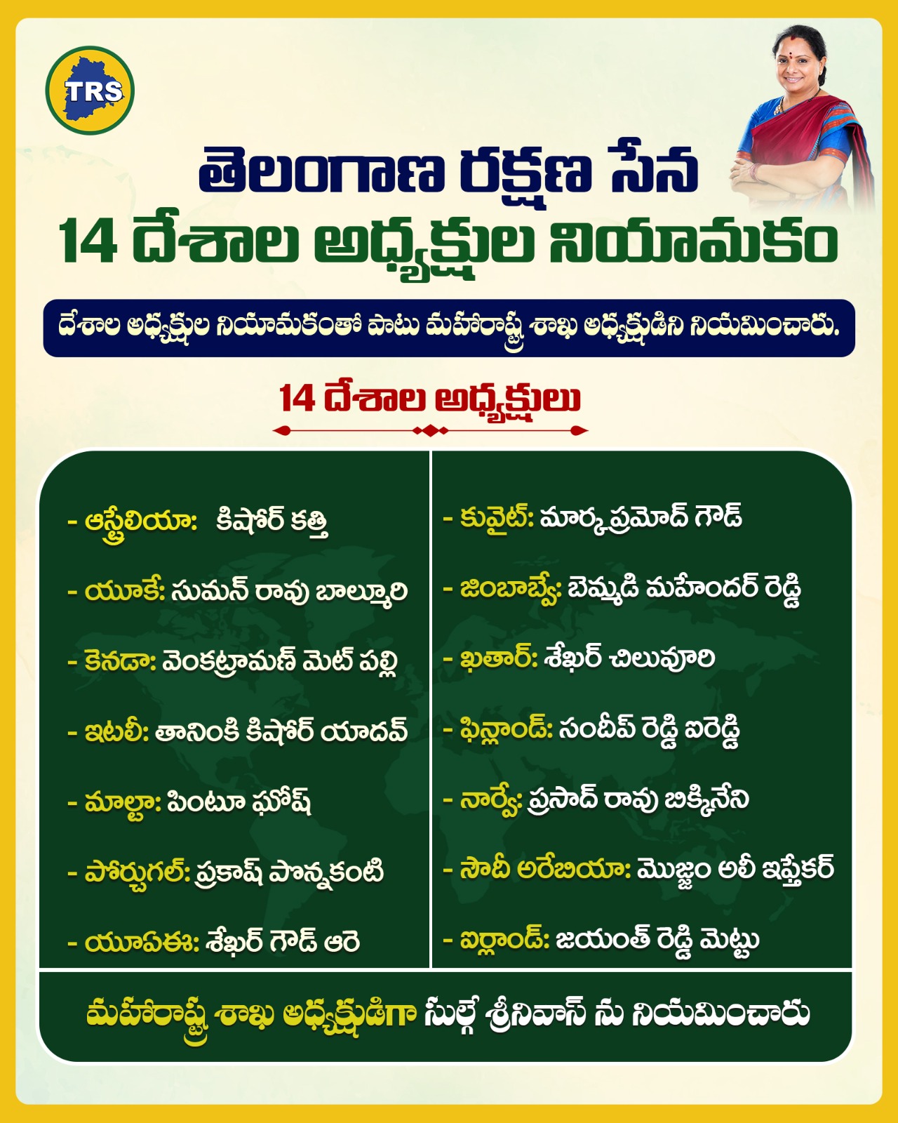 Telangana Rakshana Sena chief K Kavitha appoints party presidents in 14 countries and Maharashtra to strengthen the TRS and unite the Telangana diaspora worldwide